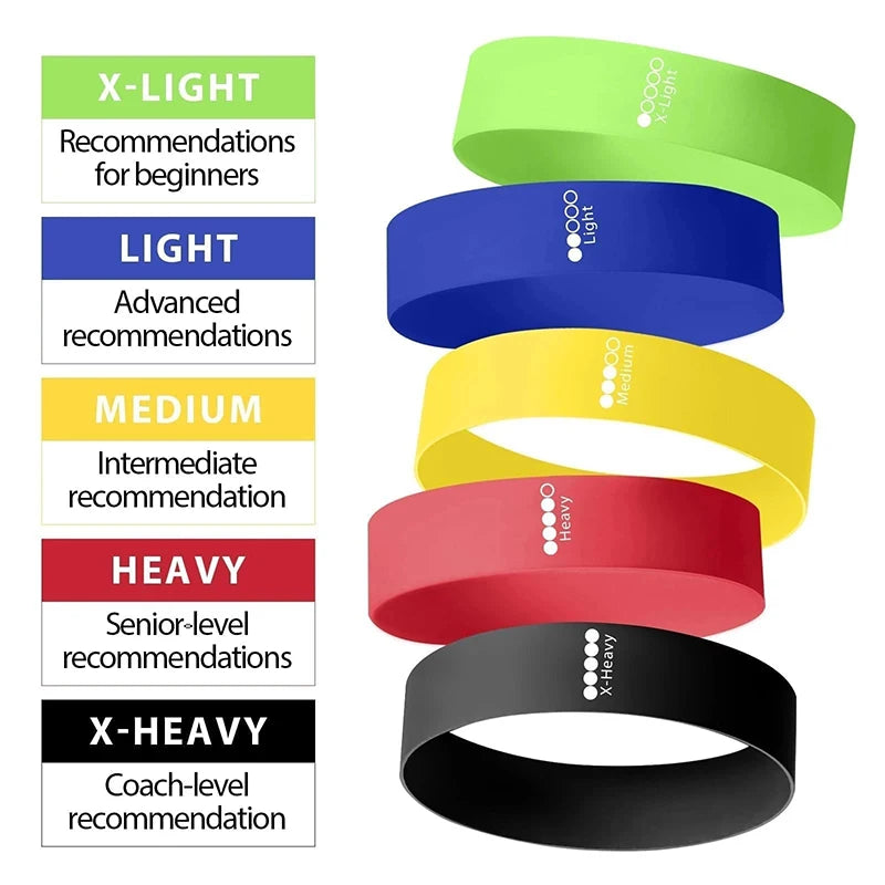 Resistance Bands Set - 5 Levels for Home Training & Recovery