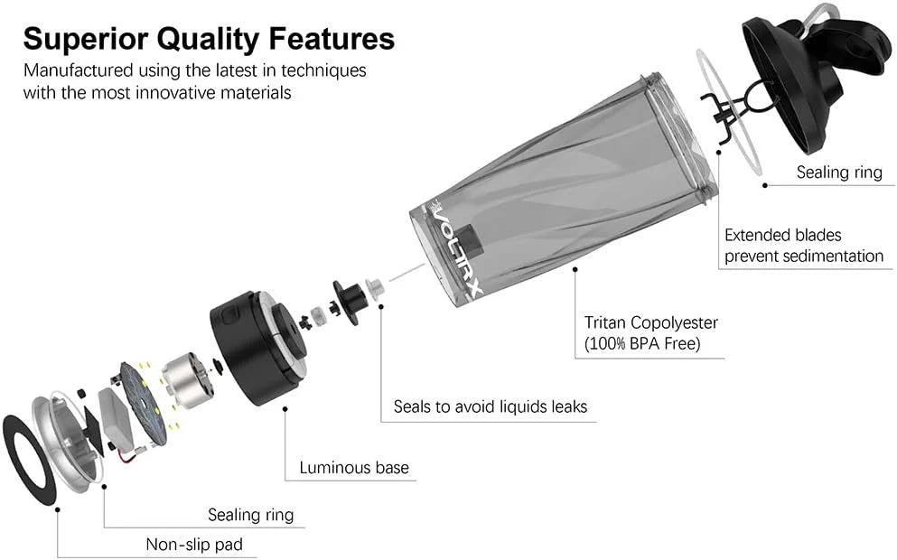 VortexMix Pro — Electric Proteion Shaker